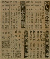 報紙名稱：臺灣新民報 788號圖檔，第35張，共179張